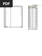 Report - Completion of Target by Branch - 09 - 15