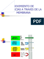 Movimiento de Moléculas