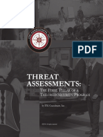 ITG Threat Assessment