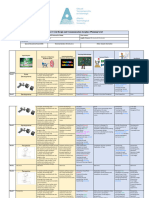 Planning Grid Leaving Cert DCG