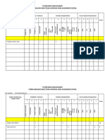 5521 Infection Control Risk Assessment