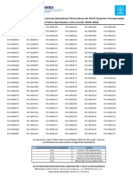 Resultados 2023 2024 Particulares