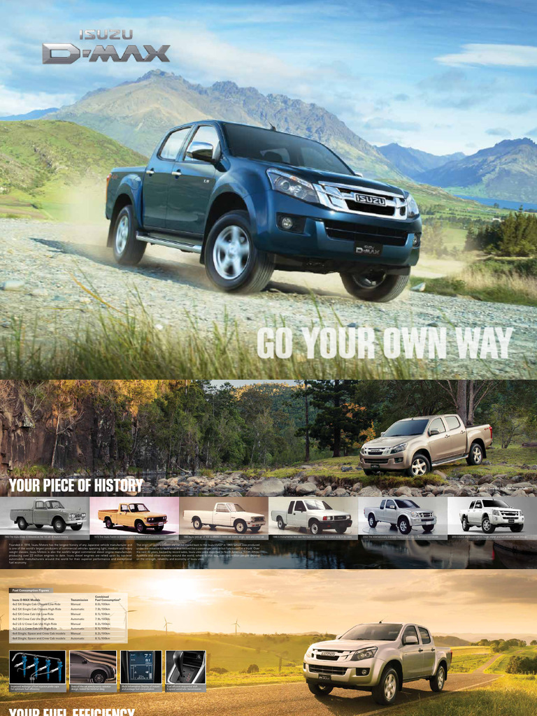 2015 ISUZU D MAX WORKSHOP MANUAL PDF PDF FREE DOWNLOAD intelligence overview
