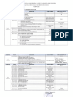 Jadwal Acara PKKMB Faperta Unram 2023