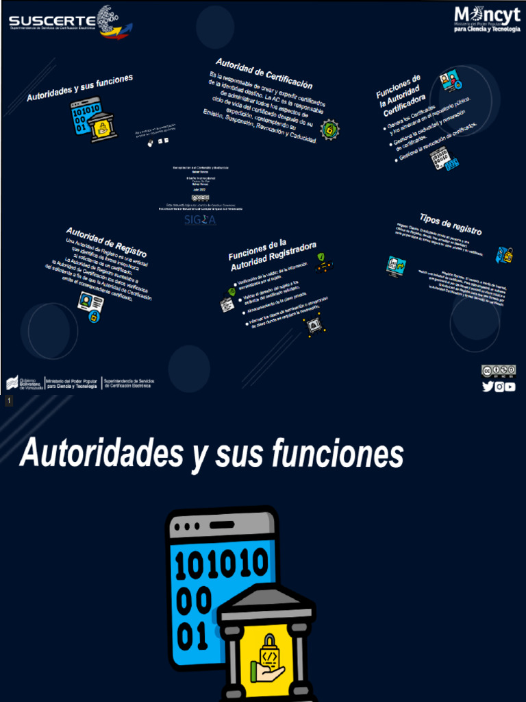 Autoridades y Sus Funciones Infraestructura de Clave Pública PDF