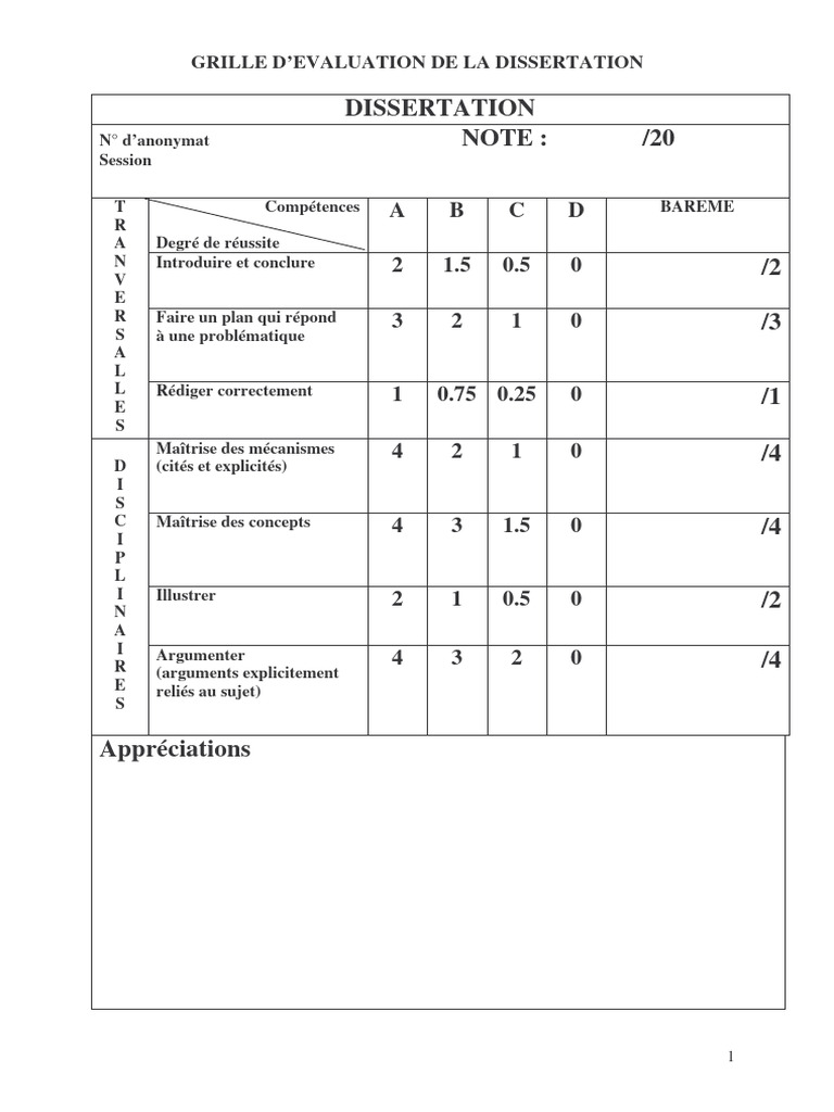Grille d'évaluation de dissertation HGGSP | PDF