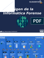 Orígen de La Informática Forense