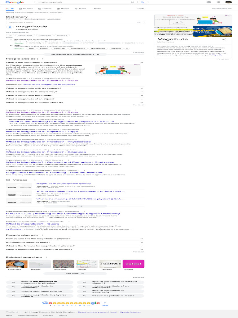 WHAT ARE MAGNITUDE intelligence overview