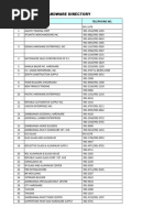 Hardwarematerials Pricelist