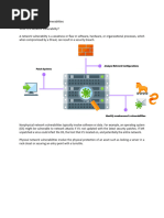 Network Infrastructure Vulnerabilities