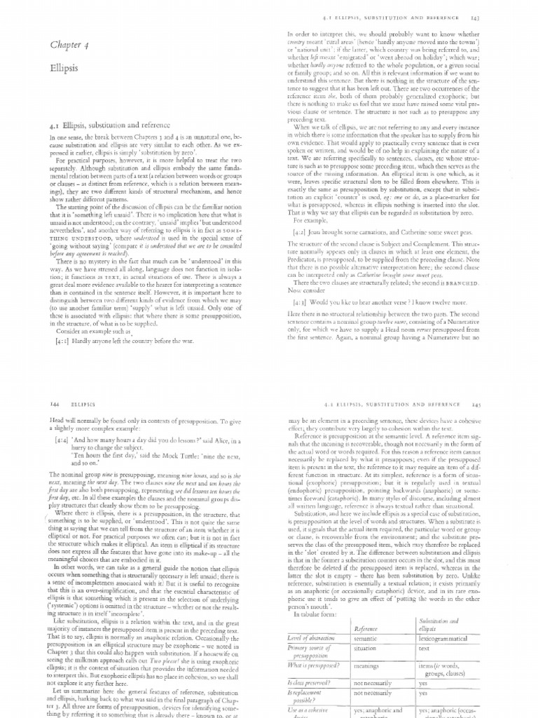 Halliday, M.a.K. Hassan, R. Cohesion in English Chapter 4 Pp. 142 146