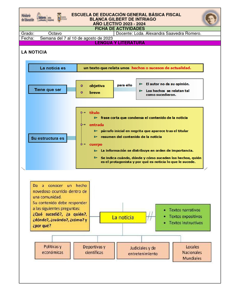 ACTIVIDADES 8vo - Semana 1 | PDF