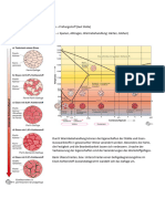 201206lernblc3a4tter Fertigungstechnik Prc3bcfungsstoff PDF