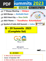 G 20 Summits 2023 (Top MCQS)