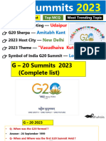 G 20 Summits 2023 (Top MCQS)