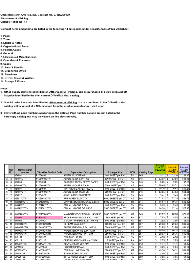 Attach a pricing cn 1 pdf printing office equipment