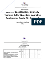 Table of Specification, Quarterly Test and Buffer Questions in Araling Panlipunan Grade 10, Quarter 2
