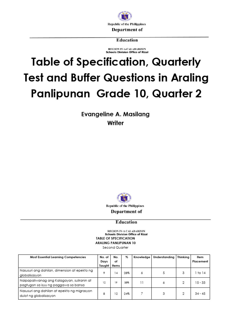 Table of Specification, Quarterly Test and Buffer Questions in Araling ...