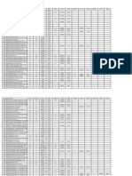 Formato - Matriz Cochas