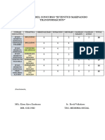 RESULTADOS DEL CONCURSO