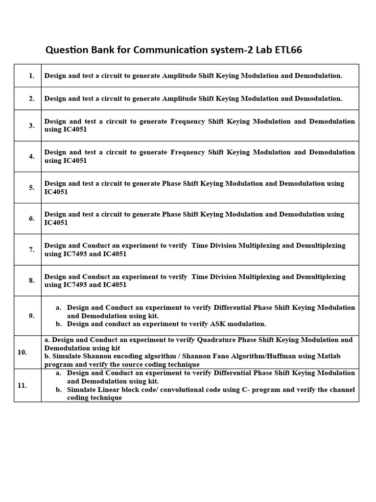 Cs 2 lab question bank pdf modulation multiplexing