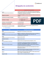 Tabela de Obrigações