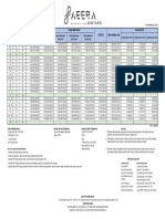 PL-Aeera Bintaro - 1 Juli 2023 - DP 5%