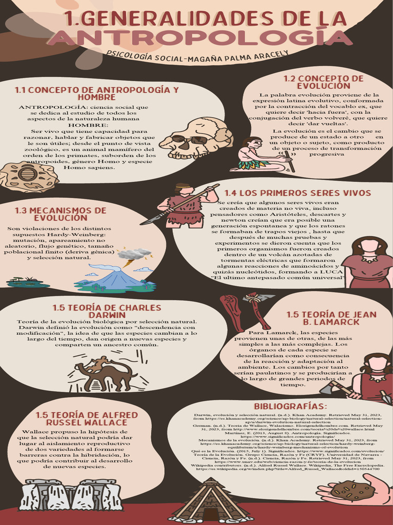 Teoría de la Evolución de Wallace | PDF | Evolución | Alfred Russel Wallace