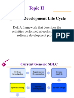 HRIMS Development System