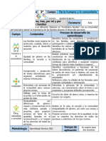 3er Grado Septiembre - 02 Uno, Dos, Tres, Por Mí y Por Toda Mi Familia (2023-2024)