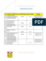 Concurso de Murales