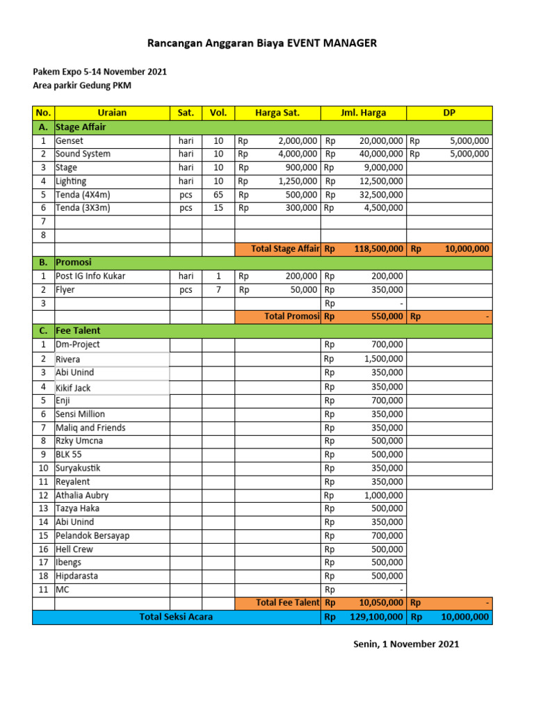 RAB Biaya Event Pakem Expo 2021 | PDF