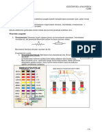 Pdfslide - Tips Analogikoa Apunteak