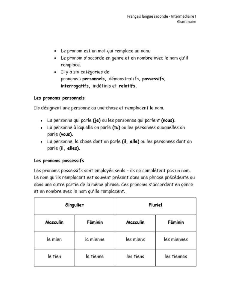 Les pronoms en français : Guide complet | PDF | Pronom | Genre grammatical