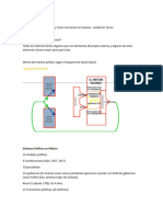 M4 Qué Es Un Sistema Político y Cómo Funcionan Los Poderes