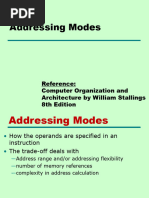 Addressing Modes