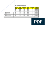 Roller Specifications