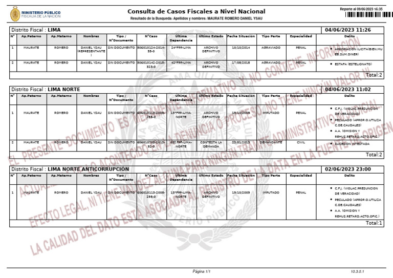Consulta de casos maurate romero daniel ysau 1 pdf