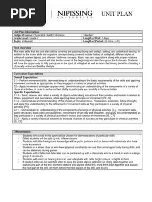 Unit Plan Volleyball