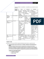 Evaluacion Norca Guajardo