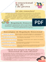 Regulação Emocional em Situação de Ansiedade de Prova