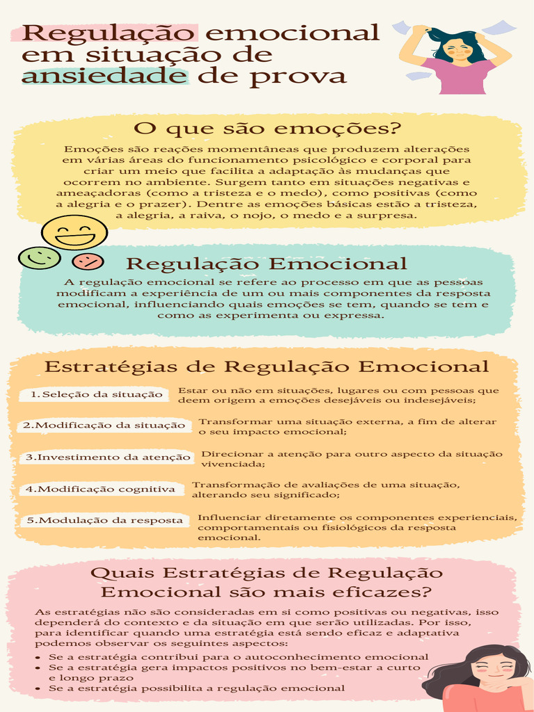 Regulação Emocional em Situação de Ansiedade de Prova | PDF | Emoções ...