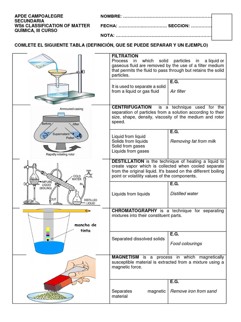 Classification of Matter Techniques | PDF | Liquids | Mixture