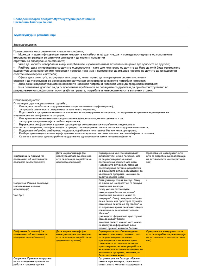 сценарија за час | PDF