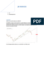 JB Indices: 1. Canales 2. Parciales 3. TP 4. Rompimiento