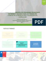 2021.05.18 Sesion 4 Taller PPNT 1