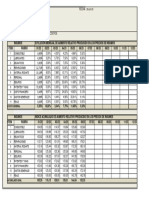 COSTOS FADEEAC Junio-2023