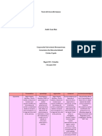 Teorías Del Desarrollo Humano