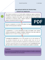 Unidad Ivlas Funciones Capitales Dentro Del Proceso Penal