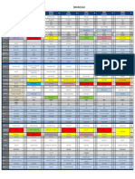 Semana 3 Julio